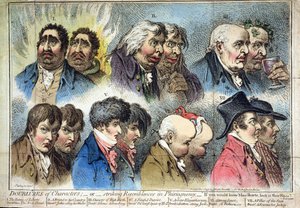 Doublures de personnages, ou ressemblances frappantes en physiognomonie, publié par J. Wright en 1798